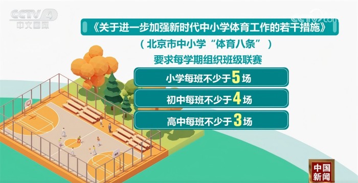 成功