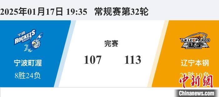状态平平